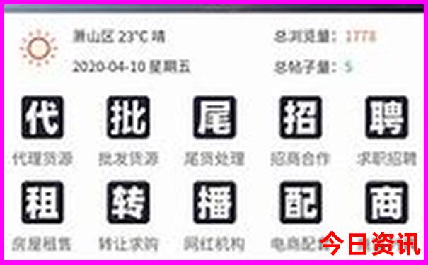 中国哪个城市天气最热